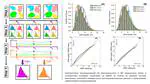 New Paper on Phenomena-Oriented Validation of Neural-Network Wind Downscaling